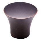 Malvern Knob, American Copper, 35mm