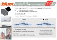 Blum Aventos HK-XS
