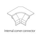 Sensio Contour Internal Corner Connector
