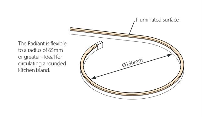 Radiant Diffused LED Flexible Strip