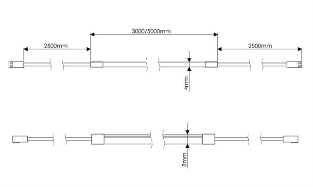 Radiant Diffused LED Flexible Strip