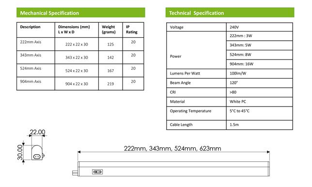 Axis Under Cabinet Strip Light