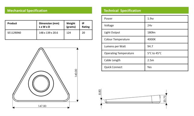 Treos LED Slim Triangular Light