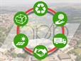 Working Hard To Improve Our Sustainability Credentials