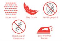 Decorative Panels PVC Super Matt MDF