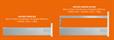 Benefit From Our Big Blum Bulk Buy Bonanza