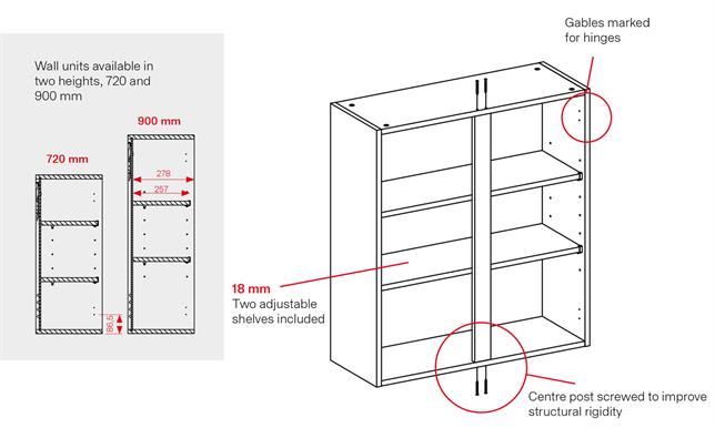 Wall Unit Specifications