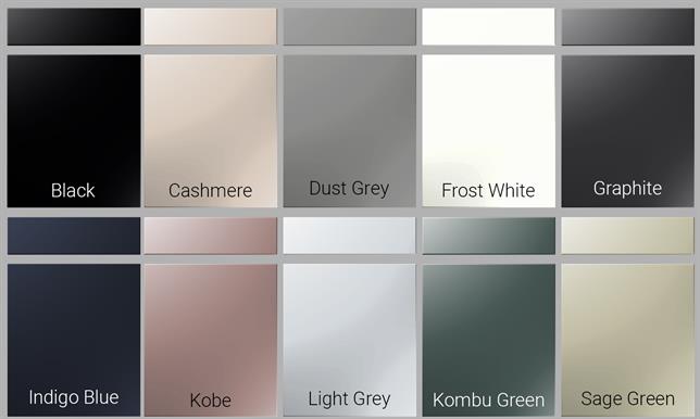 Decorative Panels SERICA PVC Super Matt MDF