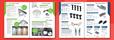 Latest Trade Catalogue & New Pocket Guide Out Now