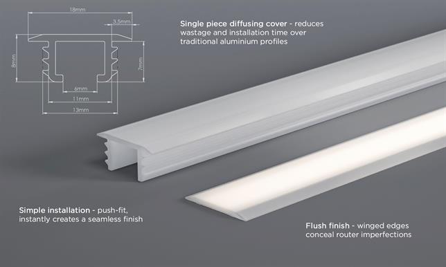 Zella Recessed Profile