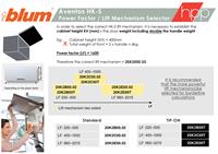 Blum Aventos HK-S