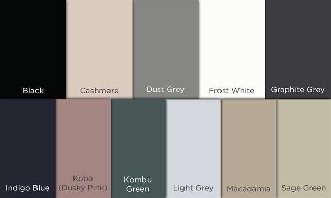 Decorative Panels SERICA PVC Super Matt MDF
